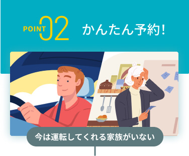 POINT02 かんたん予約！ 今は運転してくれる家族がいない